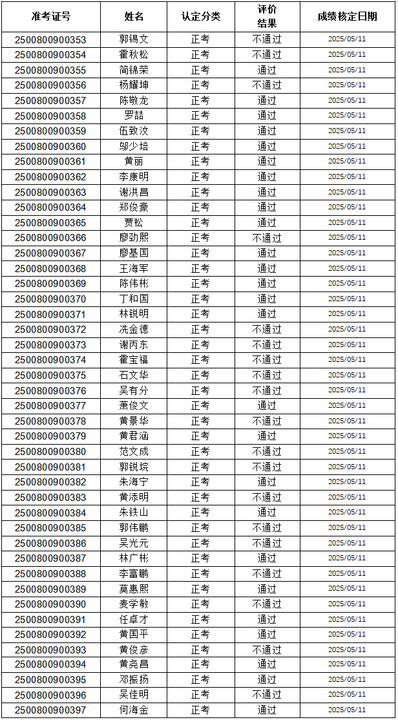 1748250025840468.jpg iwEeAqNqcGcDAQTRAmgF0QRaBrDCecQa8CrctwgUkJ3cw7UAB9Ie8AgnCAAJomltCgAL0gAKAtY.jpg_720x720q90.jpg
