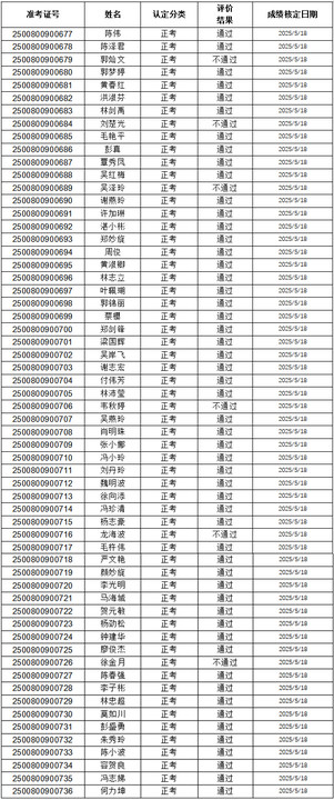 iwEcAqNqcGcDAQTRAmYF0QW_BrAWOAPOwUD55ggVzpOtlO0AB9Ie8AgnCAAJomltCgAL0gAMLeM.jpg_720x720q90.jpg