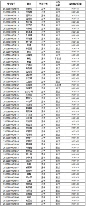1748599922230676.jpg iwEeAqNqcGcDAQTRAmkF0QW9BrAowlqyEKsgQAgZSfzwp8QAB9Ie8AgnCAAJomltCgAL0gALu1E.jpg_720x720q90.jpg