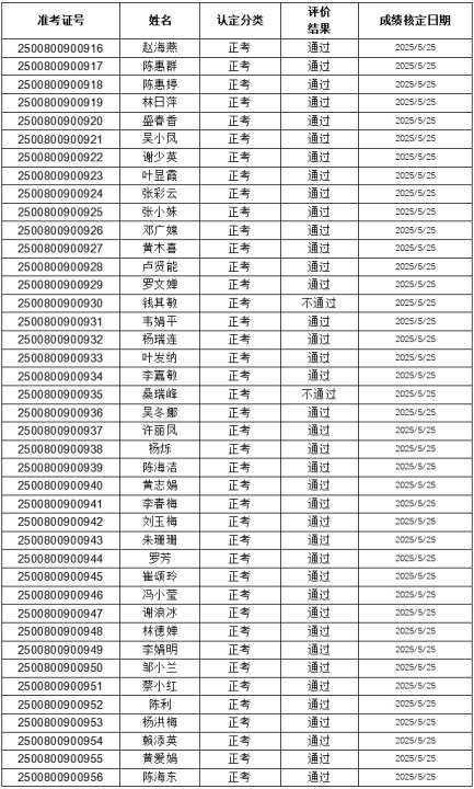 1748600263333100.jpg iwEdAqNwbmcDAQTRAmYF0QP-BrBZufnAr72y0AgZRT_xv0UAB9Ie8AgnCAAJomltCgAL0gABIT4.png_720x720q90.jpg