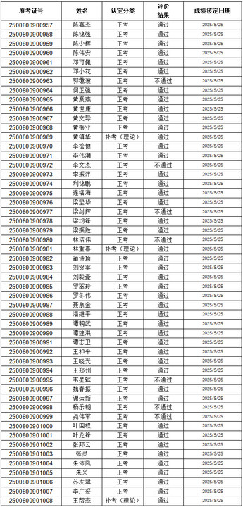 1748600812771383.jpg iwEcAqNqcGcDAQTRAmcF0QUCBrC7yXjlTQ3dWQgZShj4lKEAB9Ie8AgnCAAJomltCgAL0gALQNw.jpg_720x720q90.jpg