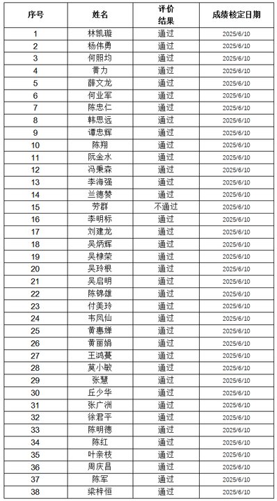 1750316466166269.jpg iwEcAqNwbmcDAQTRAkAF0QQSBrBtwp8OrEgSkggzXSsRCL8AB9Ie8AgnCAAJomltCgAL0gAA0KQ.png_720x720q90.jpg
