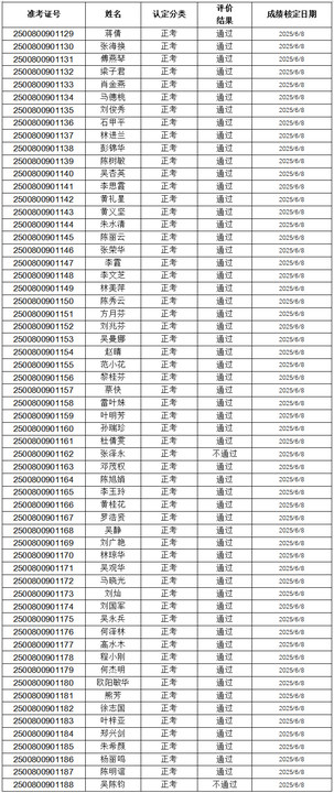 iwEcAqNqcGcDAQTRAqIF0QZEBrDCZPsu26NM3Ag553YBmpAAB9Ie8AgnCAAJomltCgAL0gAOLgw.jpg_720x720q90.jpg