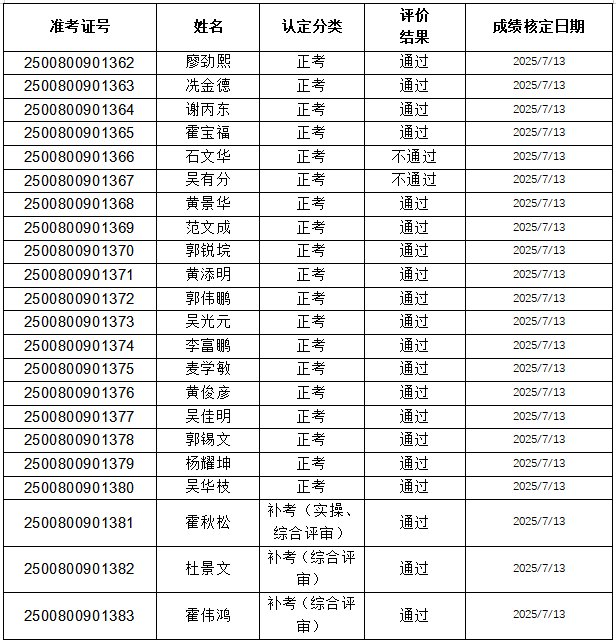 1752744462956888.jpg iwEcAqNwbmcDAQTRAmgF0QKDBrBsNweok7JbiwhXc7seLNAAB9Ie8AgnCAAJomltCgAL0gAAuS8.png_720x720q90.jpg