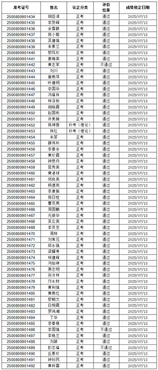 iwEcAqNqcGcDAQTRAm0F0QWqBrCi425eX-1GVwhXdHM5JBUAB9Ie8AgnCAAJomltCgAL0gAL5VQ.jpg_720x720q90.jpg