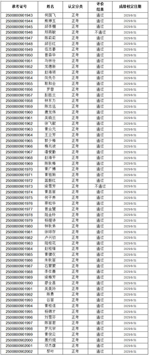 1757924999907338.jpg iwEcAqNqcGcDAQTRAqEF0QZEBrAd4O8EYsB0wAic69LmCJoAB9Ie8AgnCAAJomltCgAL0gAOfbo.jpg_720x720q90.jpg