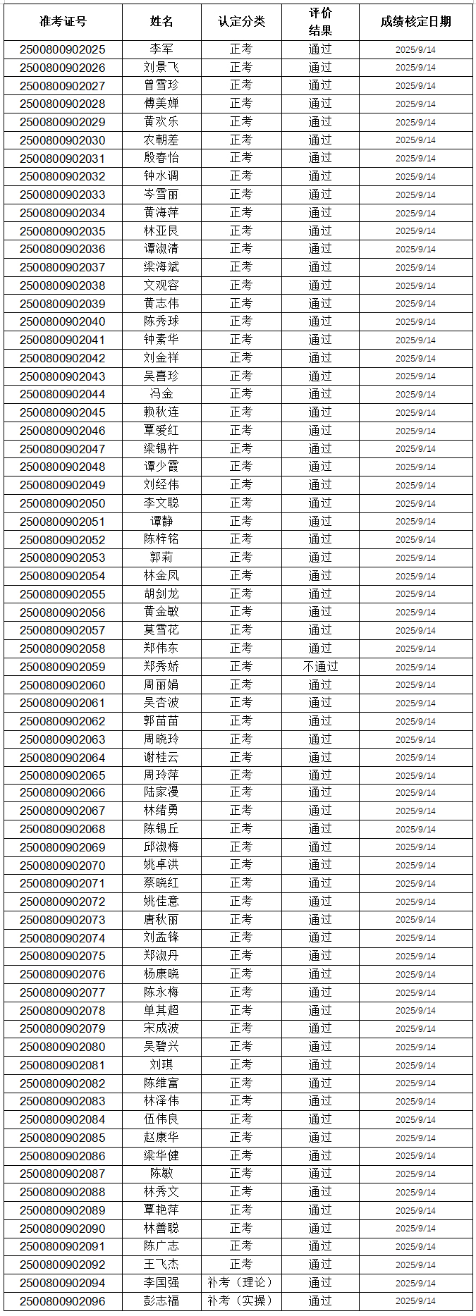 9.14高级中烹.jpg