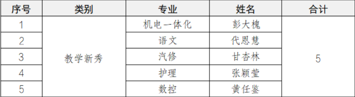 截屏2025-10-11 15.27.30.png