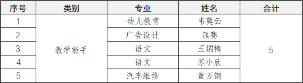 截屏2025-10-11 15.28.27.png