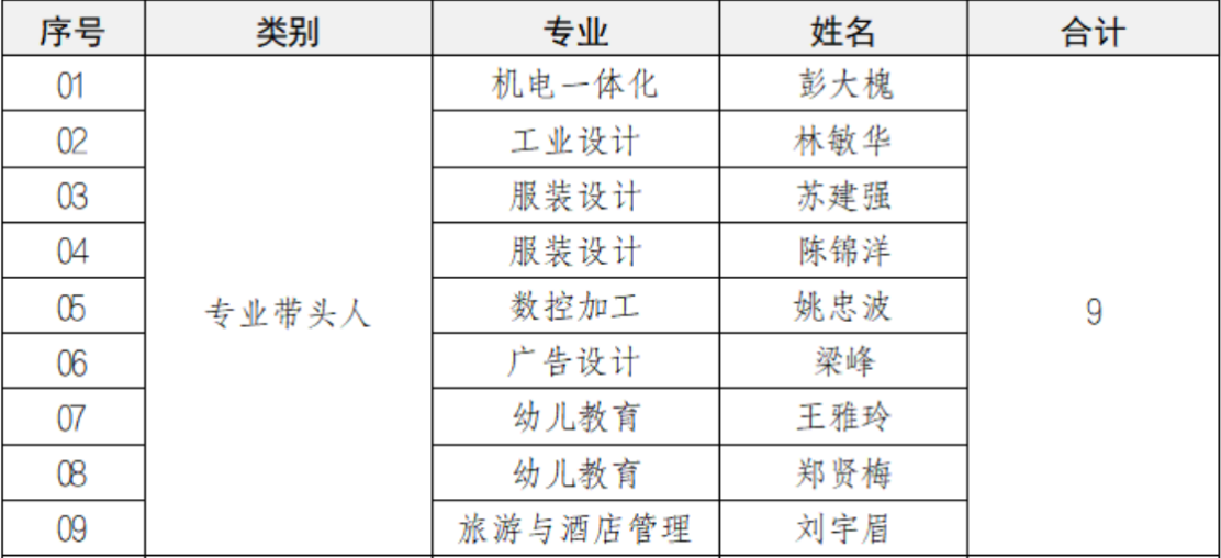 截屏2025-10-11 15.28.35.png