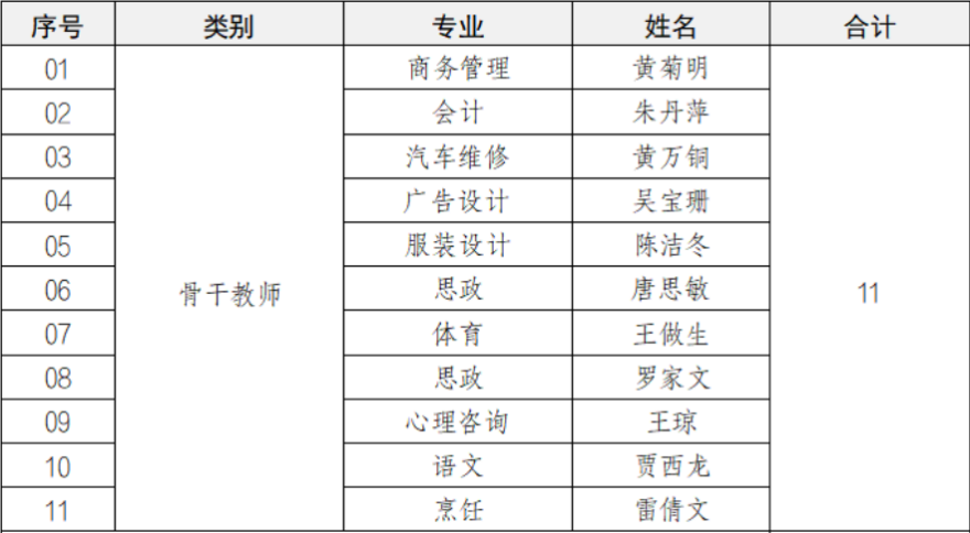 截屏2025-10-11 15.28.42.png