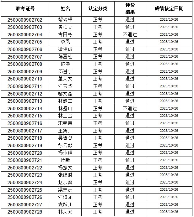 1762852999174659.jpg iwEcAqNwbmcDAQTRAmoF0QK1BrDr_fai_1RtuAjuKo51-E8AB9Ie8AgnCAAJomltCgAL0gAAqUU.png_720x720q90.jpg