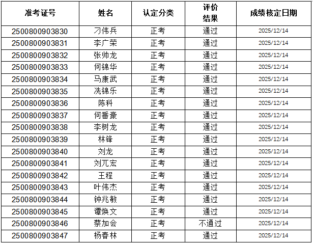 9bd084f2d1c53133c0d2c1623fb55419