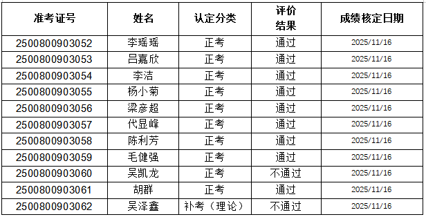 1766625049445471.png 2545a5ef4ac2425b9ff109ca8c899299.png