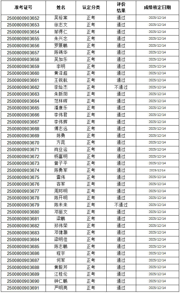 1766632271738600.png e49fcd0ddce849148169c29b2ee6e7c1.png