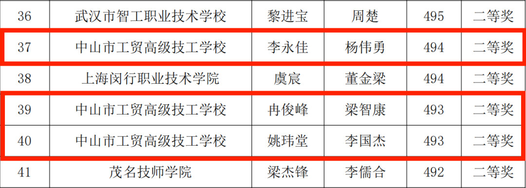 1767512349156499.png 640 15.35.57.png