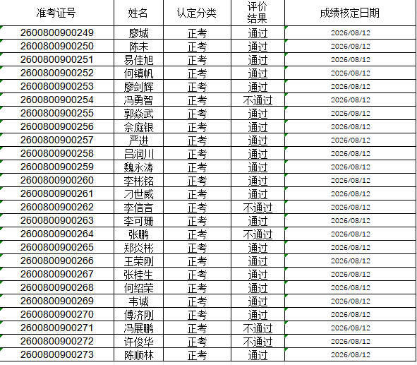1787125313669377.png 电工中级.png
