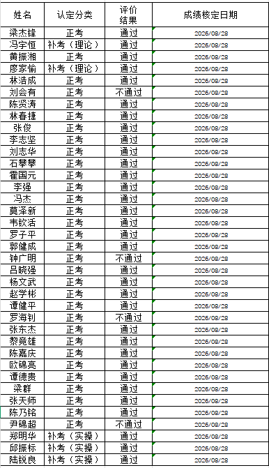 1788228676504110.png 高级电工.png