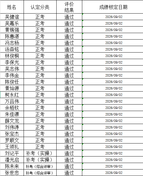 电工技师.png