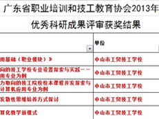 喜报-2013年度我校多项科研成果获得省级奖励